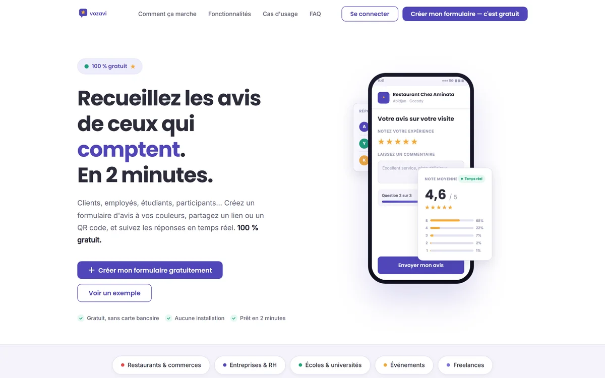 Aperçu de Vozavi — Plateforme de Collecte d'Avis